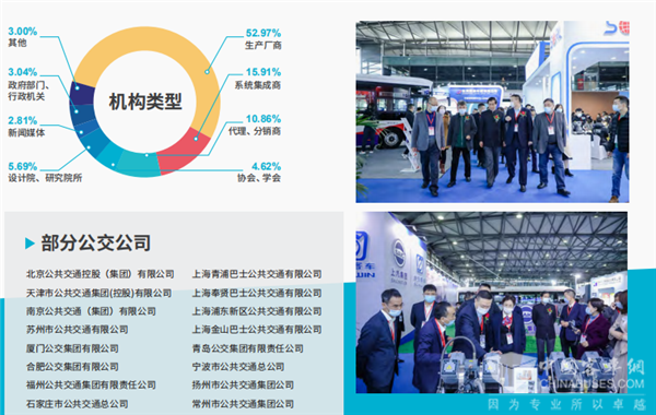 CIBE 2021 第十届上海国际客车展火热开启 预定展位抢先机 !