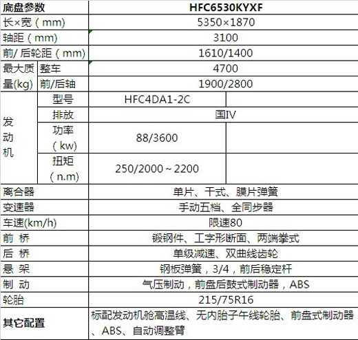 江淮底盘HFC6530KYXF